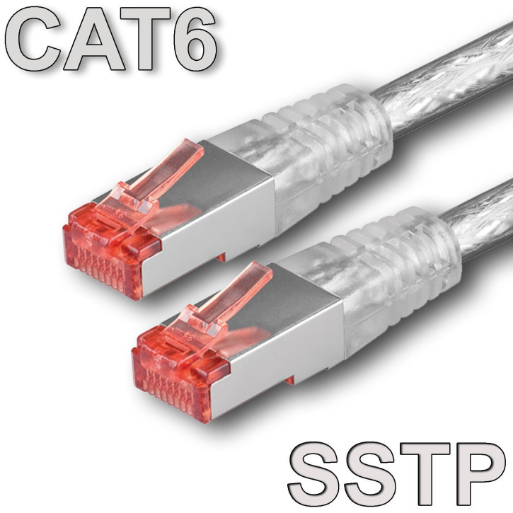 1x 15m - CAT.6 - Netzwerk- Patch- Ethernet- Lan- Kabel RJ45 - Transparent - für Switch, Router, Homeoffice 1x 15m - CAT.6 - Netzwerk- Patch- Ethernet- Lan- Kabel RJ45 - Transparent - für Switch, Router, Homeoffice