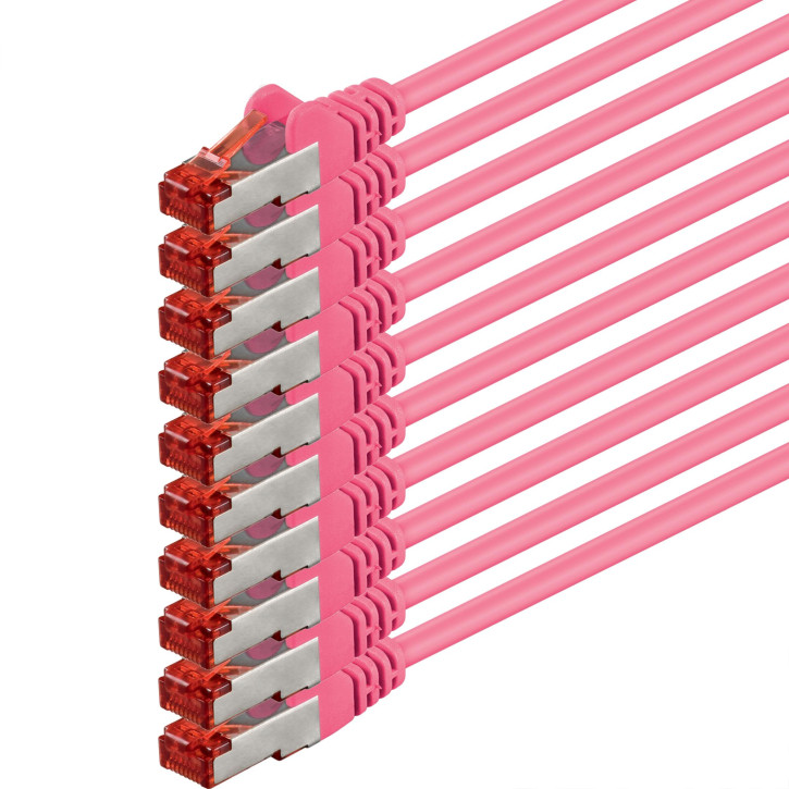 10x 0.25m - CAT.6 - Netzwerk- Patch- Ethernet- Lan- Kabel RJ45 - Magenta - für Switch, Router, Homeoffice 10x 0.25m - CAT.6 - Netzwerk- Patch- Ethernet- Lan- Kabel RJ45 - Magenta - für Switch, Router, Homeoffice